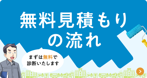 無料見積もりの流れ