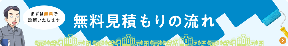 無料見積もりの流れ